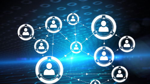 樂幫拓客營銷 深耕企業(yè)市場，助力輕松實(shí)現(xiàn)拓客鎖客的營銷策劃之道